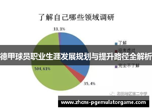 德甲球员职业生涯发展规划与提升路径全解析