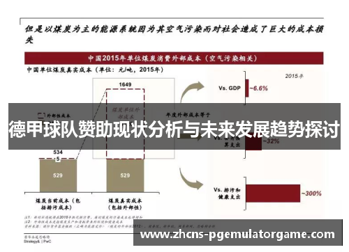 德甲球队赞助现状分析与未来发展趋势探讨