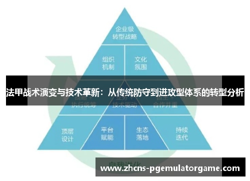 法甲战术演变与技术革新：从传统防守到进攻型体系的转型分析