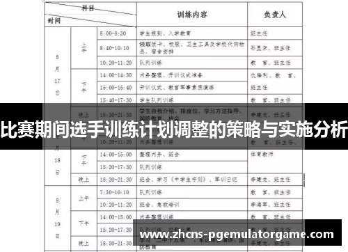 比赛期间选手训练计划调整的策略与实施分析