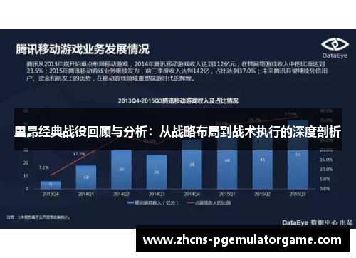 里昂经典战役回顾与分析：从战略布局到战术执行的深度剖析