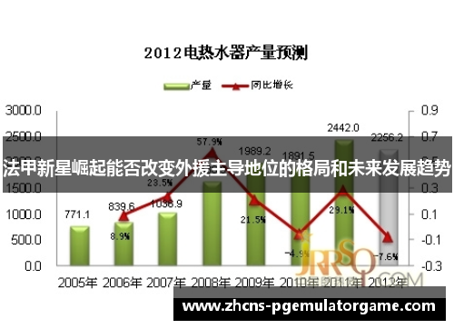 法甲新星崛起能否改变外援主导地位的格局和未来发展趋势