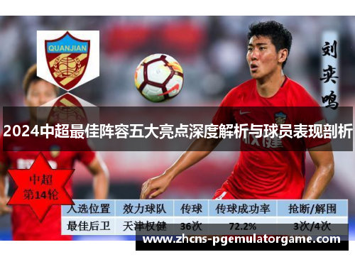 2024中超最佳阵容五大亮点深度解析与球员表现剖析