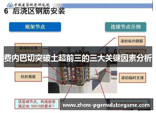 费内巴切突破土超前三的三大关键因素分析