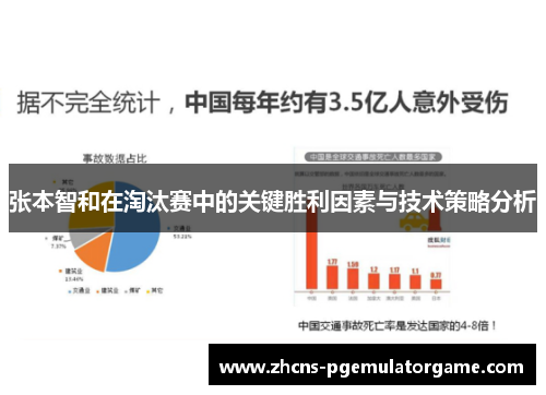 张本智和在淘汰赛中的关键胜利因素与技术策略分析