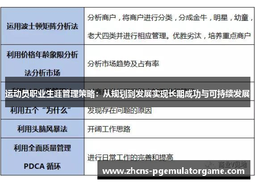 运动员职业生涯管理策略：从规划到发展实现长期成功与可持续发展