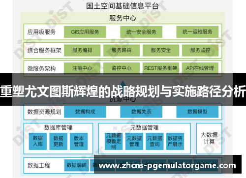 重塑尤文图斯辉煌的战略规划与实施路径分析