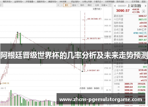 阿根廷晋级世界杯的几率分析及未来走势预测