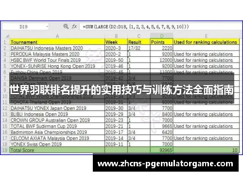 世界羽联排名提升的实用技巧与训练方法全面指南