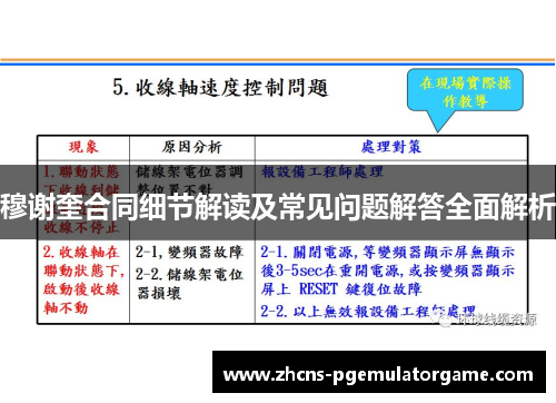 穆谢奎合同细节解读及常见问题解答全面解析