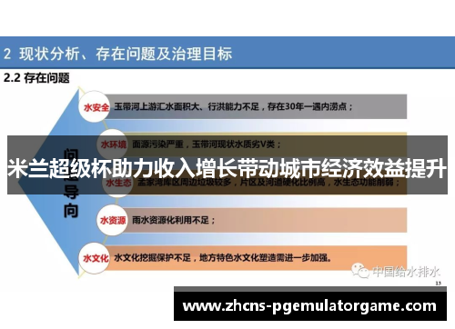 米兰超级杯助力收入增长带动城市经济效益提升