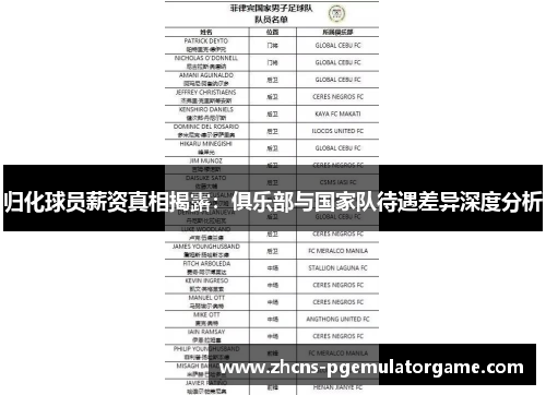 归化球员薪资真相揭露：俱乐部与国家队待遇差异深度分析