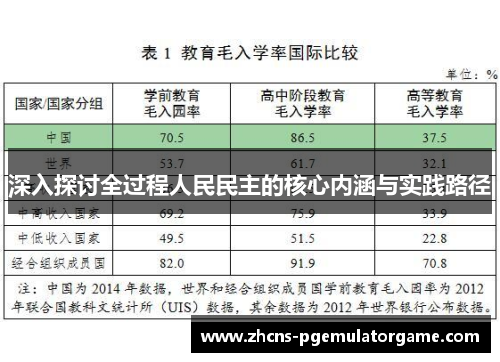 深入探讨全过程人民民主的核心内涵与实践路径