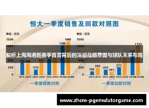 解析上海海港新赛季首签背后的深层战略意图与球队未来布局