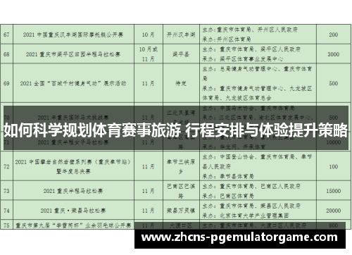 如何科学规划体育赛事旅游 行程安排与体验提升策略