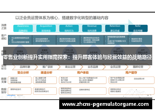 零售业创新提升实用指南探索：提升顾客体验与经营效益的战略路径