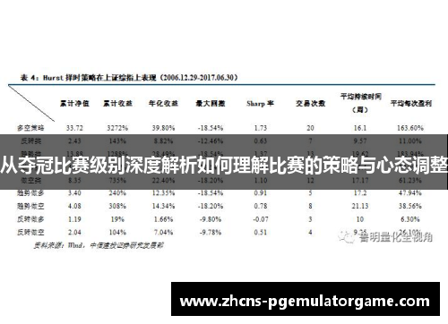 从夺冠比赛级别深度解析如何理解比赛的策略与心态调整