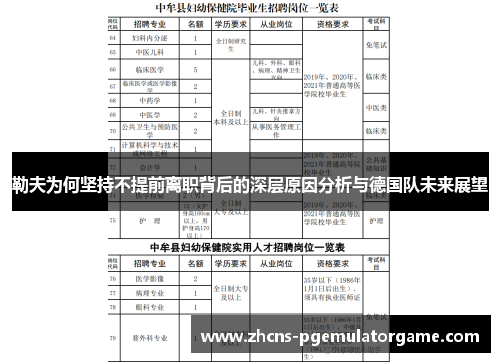 勒夫为何坚持不提前离职背后的深层原因分析与德国队未来展望