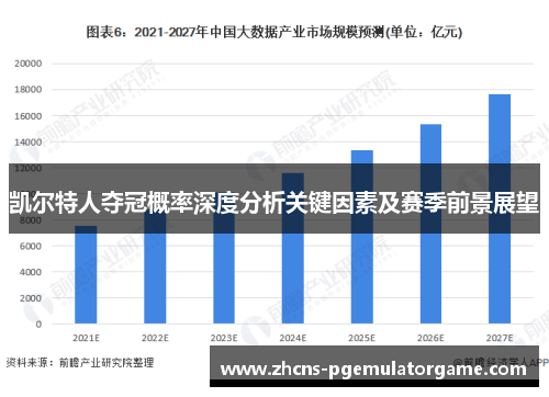 凯尔特人夺冠概率深度分析关键因素及赛季前景展望