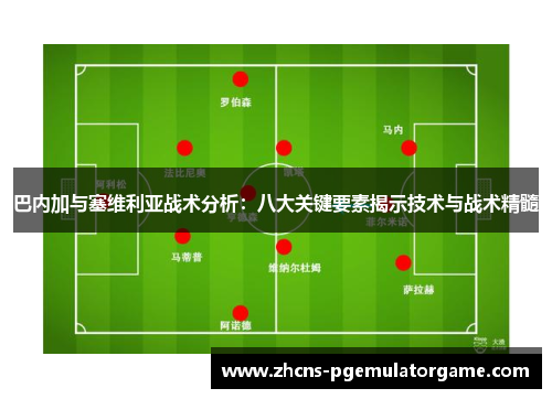 巴内加与塞维利亚战术分析：八大关键要素揭示技术与战术精髓
