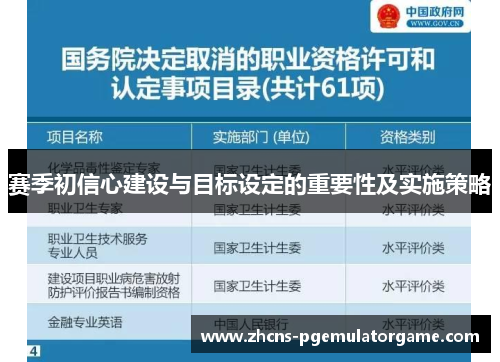 赛季初信心建设与目标设定的重要性及实施策略 赛季初信心建设与目标设定的重要性及实施策略