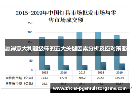 赢得意大利超级杯的五大关键因素分析及应对策略