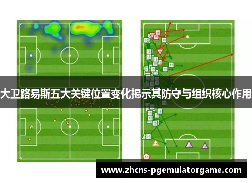 大卫路易斯五大关键位置变化揭示其防守与组织核心作用