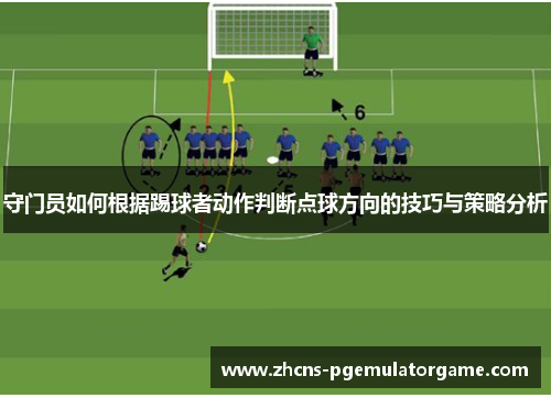 守门员如何根据踢球者动作判断点球方向的技巧与策略分析