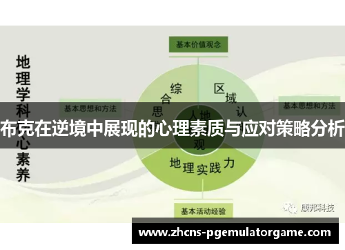 布克在逆境中展现的心理素质与应对策略分析