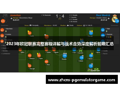 2023年欧冠联赛完整赛程详解与战术走势深度解析前瞻汇总
