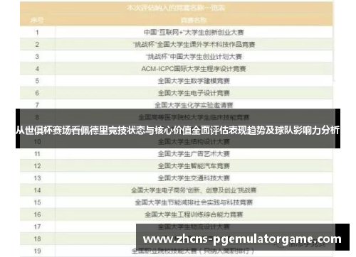 从世俱杯赛场看佩德里竞技状态与核心价值全面评估表现趋势及球队影响力分析