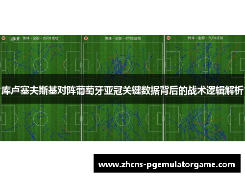 库卢塞夫斯基对阵葡萄牙亚冠关键数据背后的战术逻辑解析