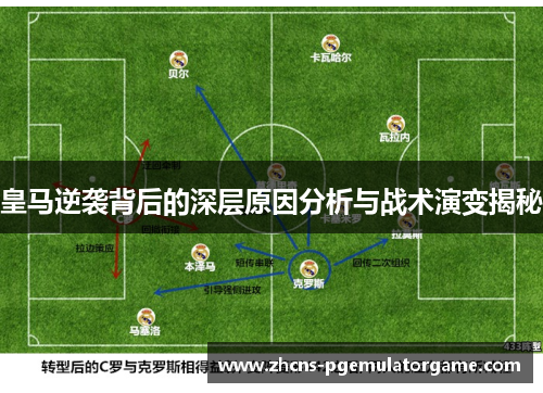 皇马逆袭背后的深层原因分析与战术演变揭秘