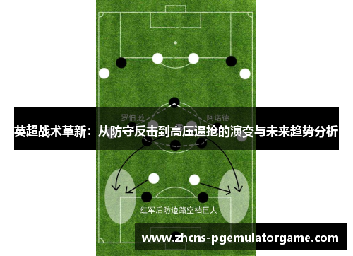 英超战术革新:从防守反击到高压逼抢的演变与未来趋势分析 英超战术革新:从防守反击到高压逼抢的演变与未来趋势分析
