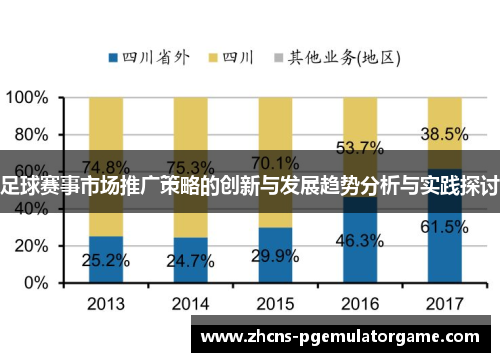 足球赛事市场推广策略的创新与发展趋势分析与实践探讨