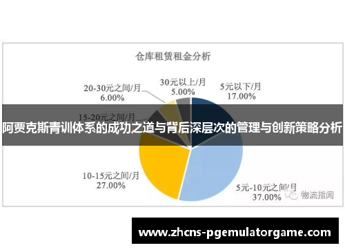 阿贾克斯青训体系的成功之道与背后深层次的管理与创新策略分析